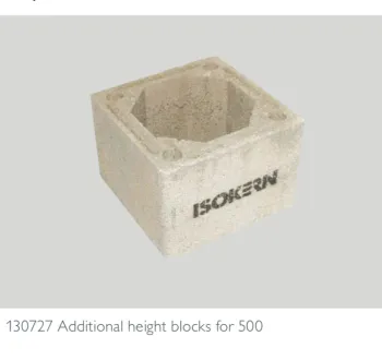block