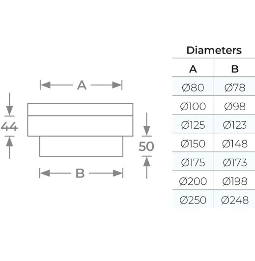 37-150-005 - TWPro MB - Flat Adaptor - Ø 150