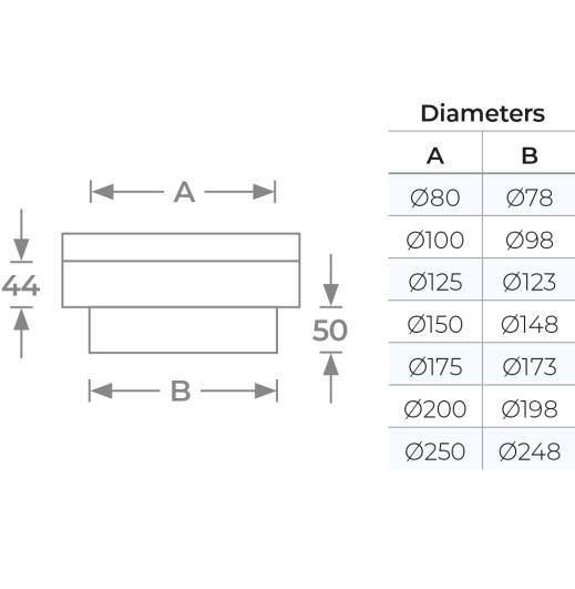 37-150-005 - TWPro MB - Flat Adaptor - Ø 150
