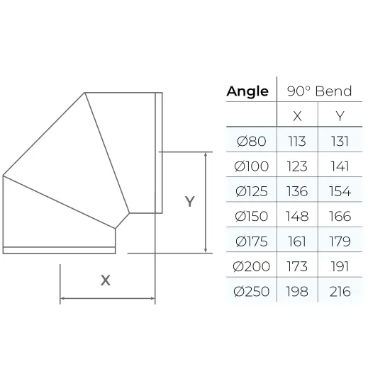 37-150-030 - TWPro MB - 90° Bend - Ø 150