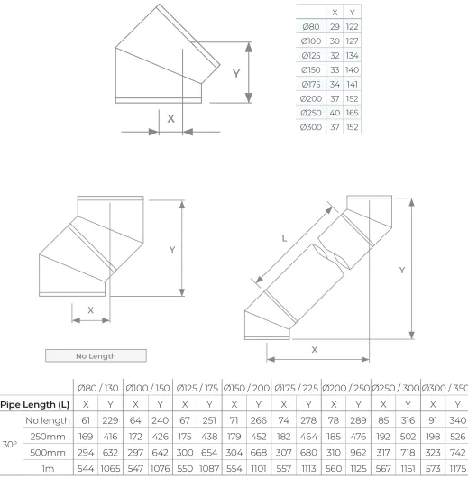 37-150-032 - TWPro MB - 30° Bend - Ø 150