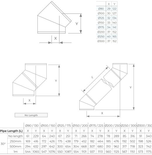 37-150-032 - TWPro MB - 30° Bend - Ø 150