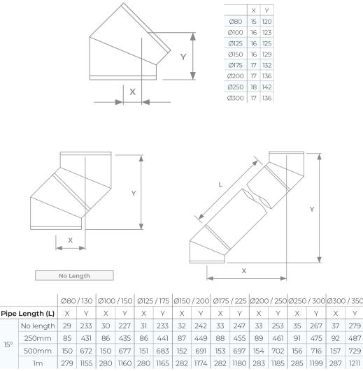 37-150-033 - TWPro MB - 15° Bend - Ø 150