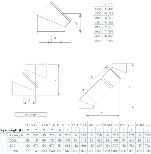 37-125-033 - TWPro MB - 15° Bend - Ø 125