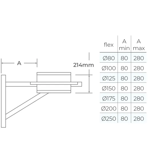 37-125-063 - TWPro MB - Adjustable Base Support 80-280mm - Ø 125