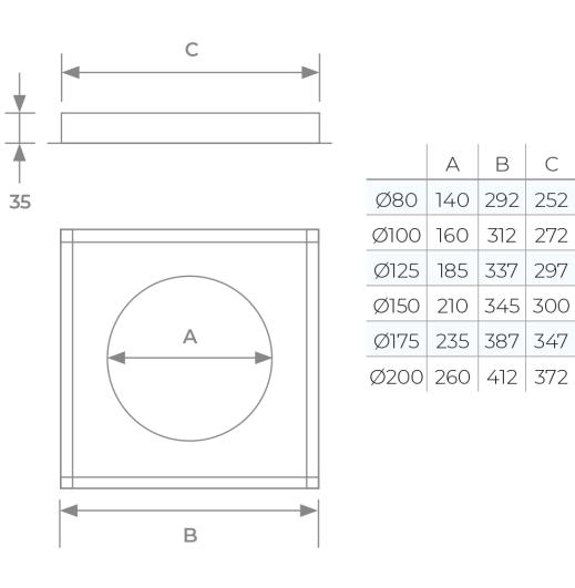 37-125-070 - TWPro MB - Solid Firestop Plate - Ø 125