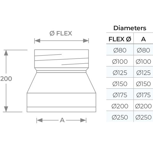 2-150-099 - Twin Wall to Flex Adaptor - Ø 150