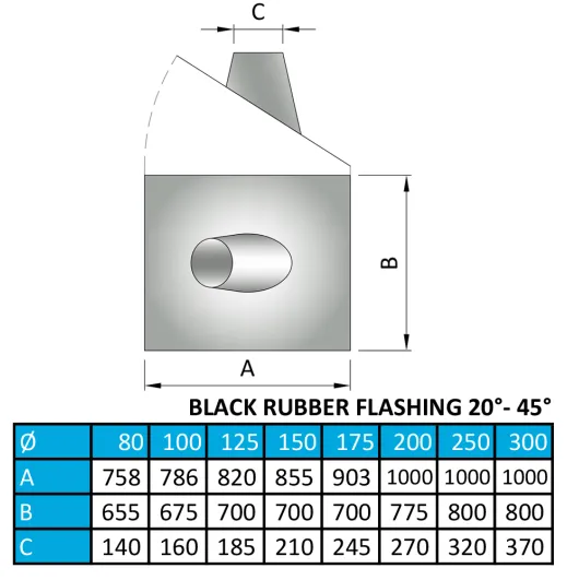 15-125-081 - Lead Free Flashing 20° to 45° SS Cone Black Base - Ø 175 OD (125mm ID)