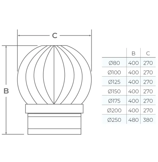 37-125-094 - TWPro MB - Rotating Cowl - Ø 125