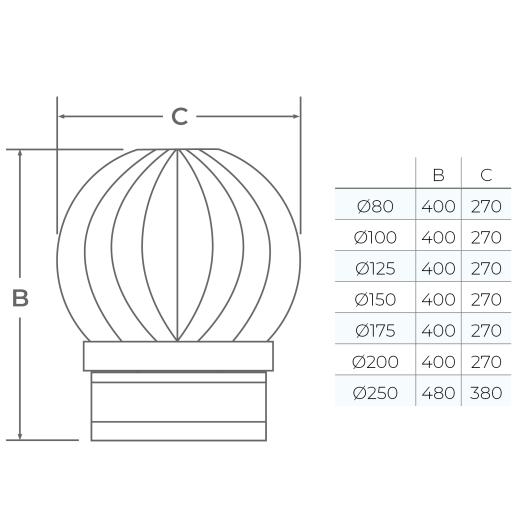 37-125-094 - TWPro MB - Rotating Cowl - Ø 125