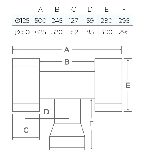 37-125-103 - TWPro MB - H-Cowl - Ø 125