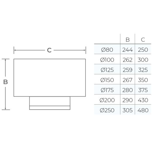 37-125-092 - TWPro MB - Gas Cowl - Ø 125
