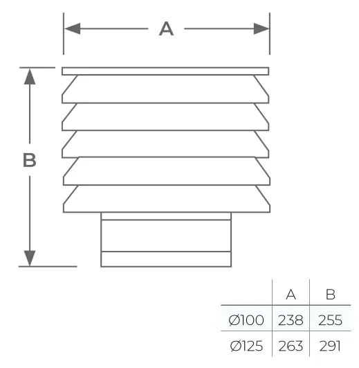 37-125-105 - TWPro - MB MI AD-Cowl - Ø 125