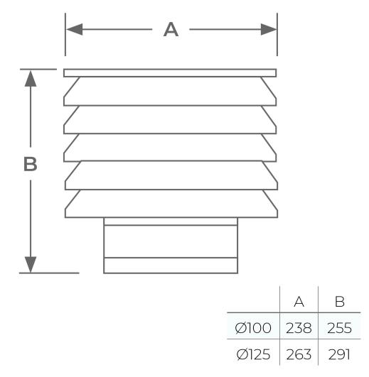 37-125-105 - TWPro - MB MI AD-Cowl - Ø 125