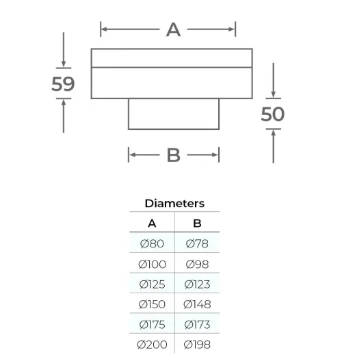 37-150-028 - TWPro MB - Testing Flat Adaptor to SW - 150 Ø