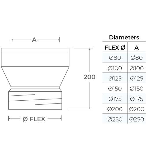 2-150-101 - Flex to Twin Wall Adaptor - Ø 150