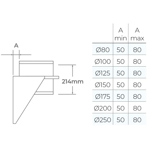 37-150-060 - TWPro MB - Adjustable Base Support - Ø 150