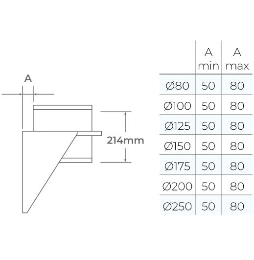 37-150-060 - TWPro MB - Adjustable Base Support - Ø 150