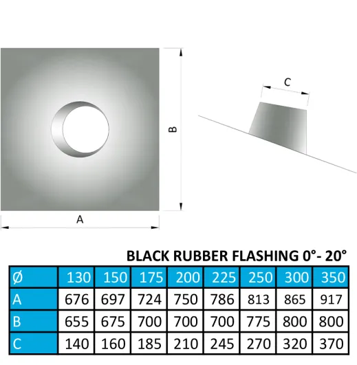 58-150-080 - Lead Free Flashing 0° to 20° Black Cone Black Base - Ø 200 OD (150mm ID