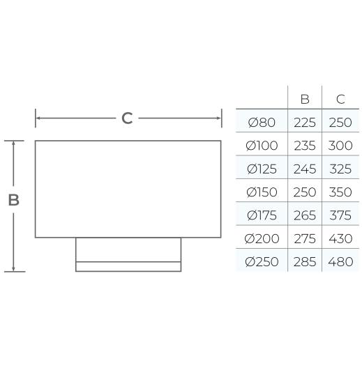 37-150-091 - TWPro MB - Anti-wind Cowl - Ø 150
