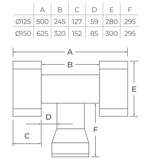 37-150-103 - TWPro MB - H-Cowl - Ø 150