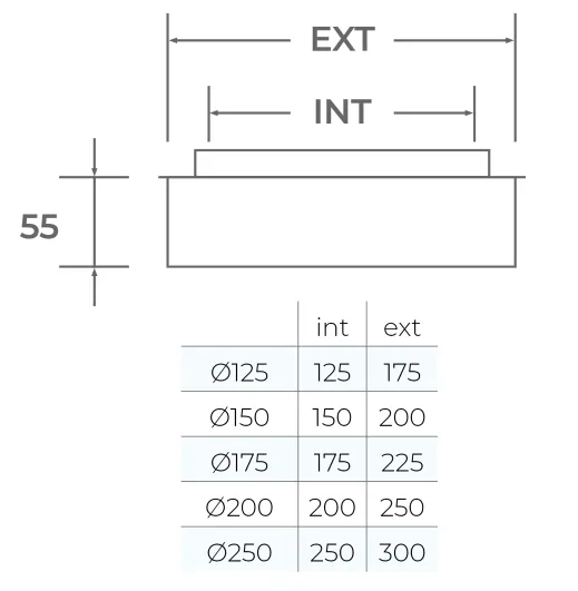 37-150-104 - TWPro MB - Insulation Cover Plate - Ø 150