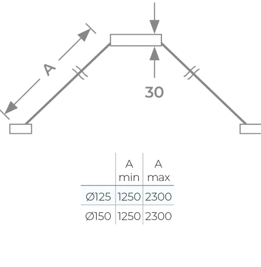 15-150-123 - Roof Brace Kit - Ø 150