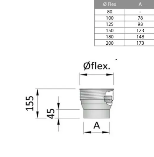 25-100-MR - Screw-FIX Increaser - Ø 100-125mm