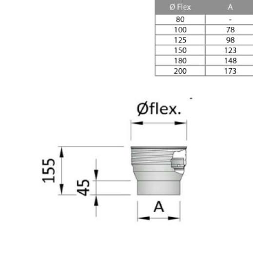 25-100-MR - Screw-FIX Increaser - Ø 100-125mm