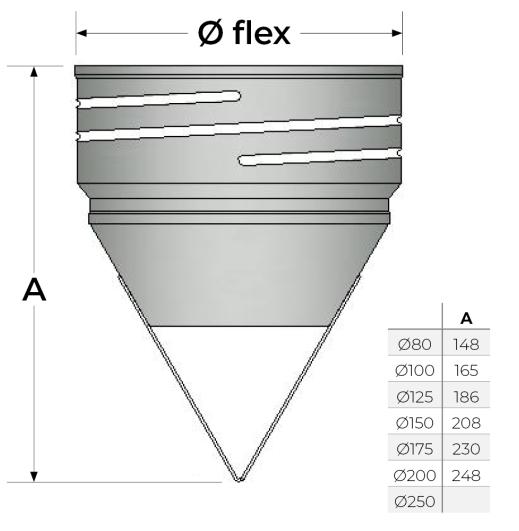 25-150-NC - Screw-FIX Nose Cone - Ø 150
