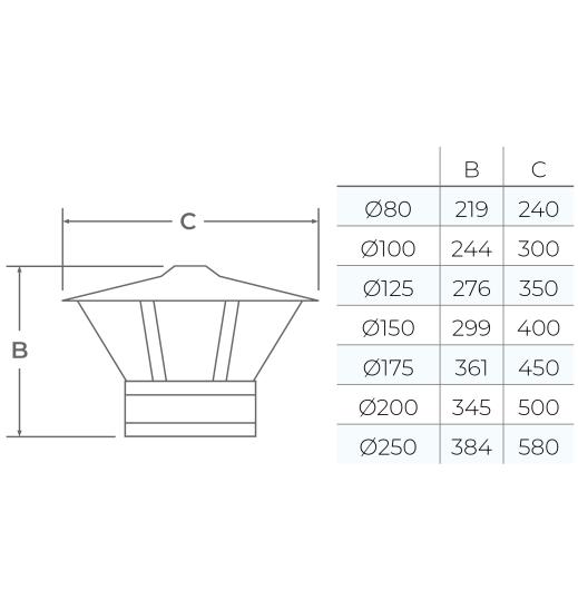37-150-112 - TWPro MB - Rain Cap with Mesh - Ø 150