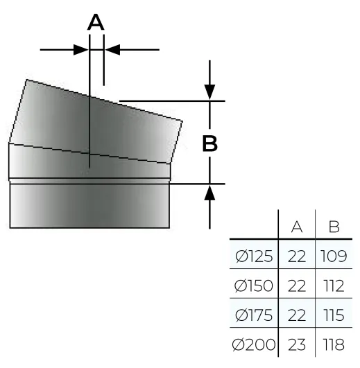 31-125-033 - 15° Elbow - Ø 125mm