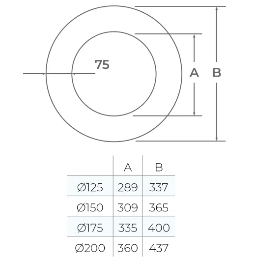 58-150-113 - TWPro MB - MB Round Finishing Plate 90° (1 Piece) - Ø 150