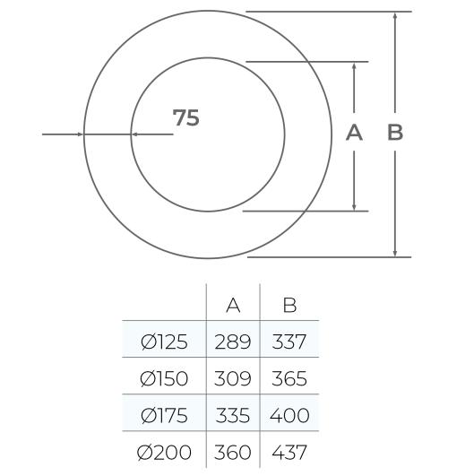 58-150-113 - TWPro MB - MB Round Finishing Plate 90° (1 Piece) - Ø 150