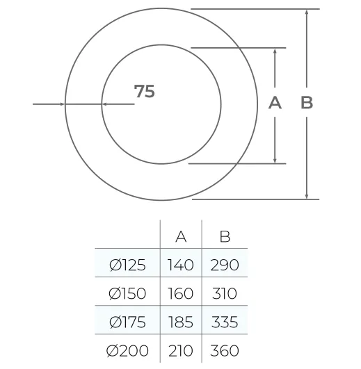 58-150-114 - TWPro MB - MB Round Finishing Plate 45° (1 Piece) - Ø 150