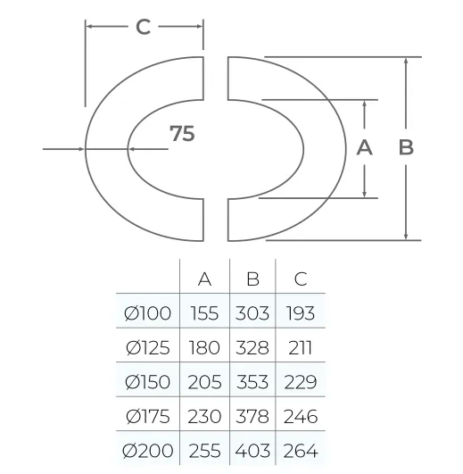 58-150-115 - TWPro MB - 2pc Round Fixed Finishing Plate 45° - Ø 150