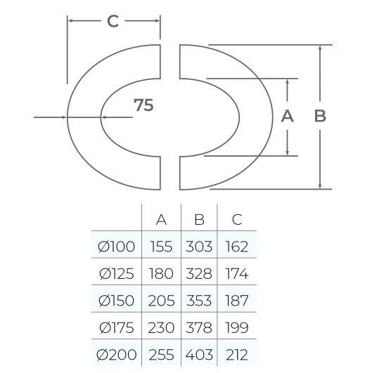 58-150-117 - TWPro MB - 2pc Round Fixed Finishing Plate 90° - Ø 150