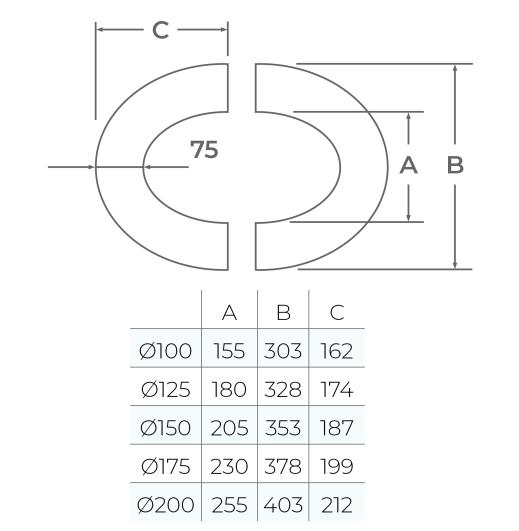 58-150-117 - TWPro MB - 2pc Round Fixed Finishing Plate 90° - Ø 150