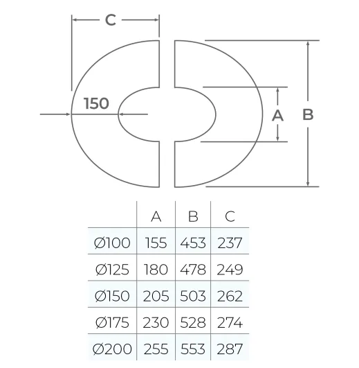 58-150-118 - TWPro MB - 2pc Round Fixed Finishing Plate (150) 90° - Ø 150