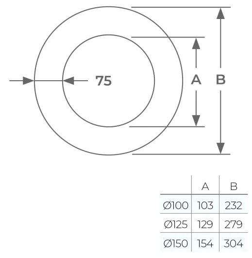 58-150-119 - TWPro MB - Round Magnetic Finishing Plate (150) 90° - Ø 150