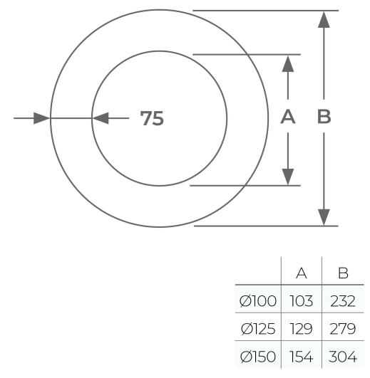 58-150-119 - TWPro MB - Round Magnetic Finishing Plate (150) 90° - Ø 150