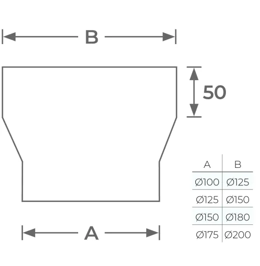67-100-002 - Increaser - Ø 100-125mm