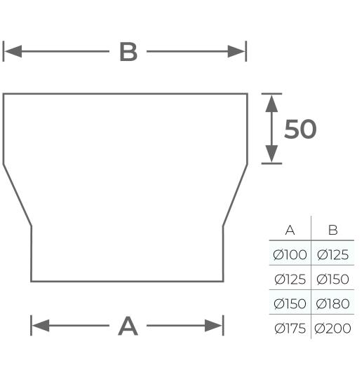 67-125-002 - Increaser - Ø 125-150mm