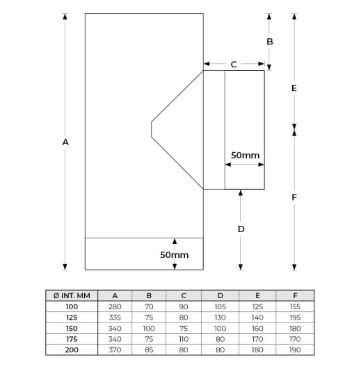 67-125-035 - 90° Tee and Cap MF - Ø 125mm