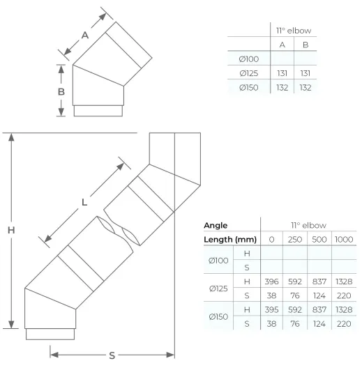 67-125-038 - Smooth 11° Elbow - Ø 125mm