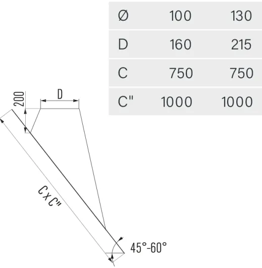 32-150-TWLS45 - Lead Slate Pitch 36°-45° suitable for TW Ø 150mm