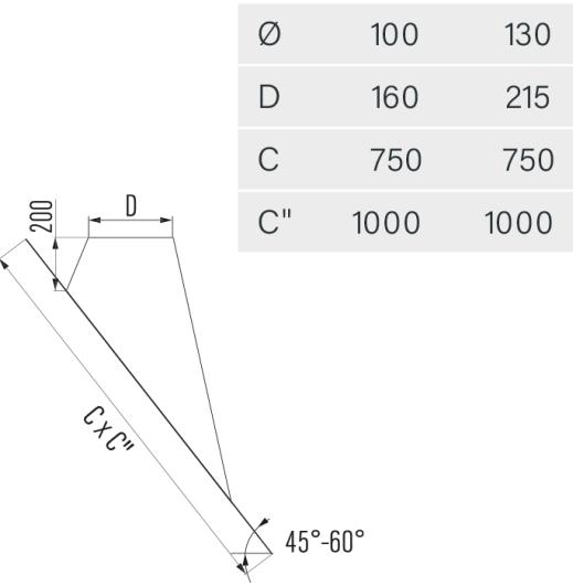 32-150-TWLS45 - Lead Slate Pitch 36°-45° suitable for TW Ø 150mm