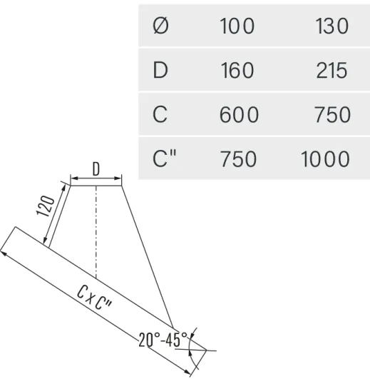 32-150-TWLS35 - Lead Slate Pitch 25°-35° suitable for TW Ø 150mm