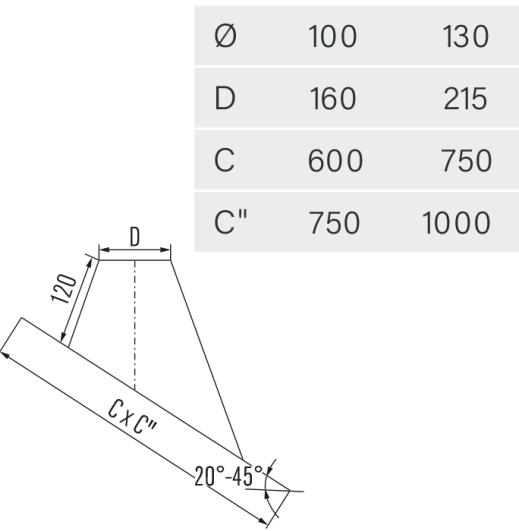 32-150-TWLS35 - Lead Slate Pitch 25°-35° suitable for TW Ø 150mm