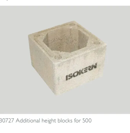 block